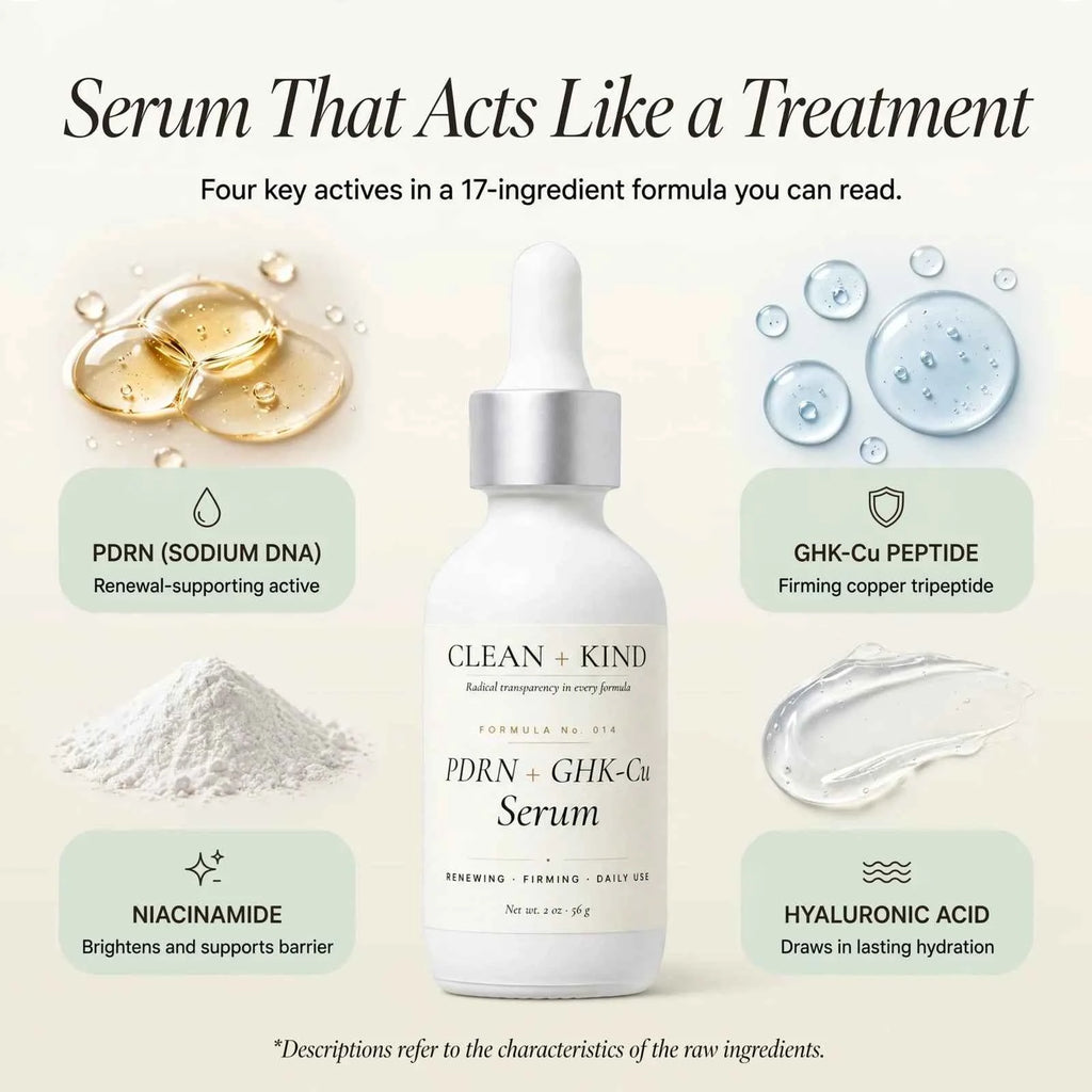 PDRN / GHK-Cu Serum