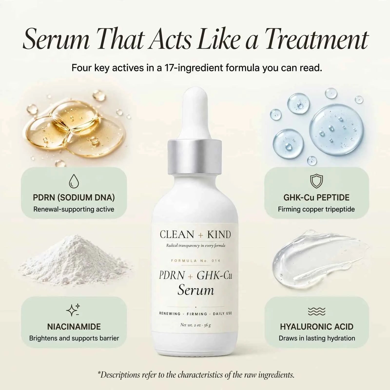 PDRN / GHK-Cu Serum