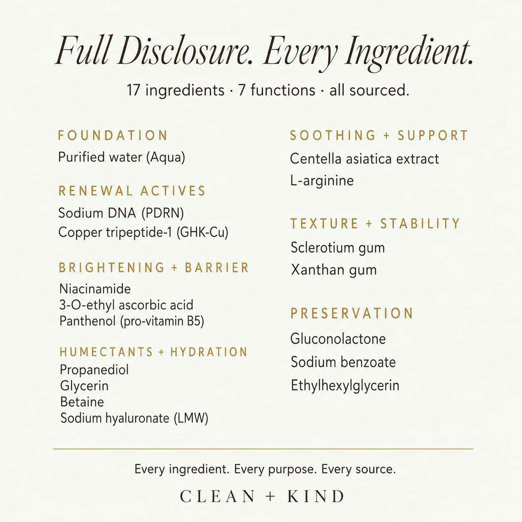 PDRN / GHK-Cu Serum