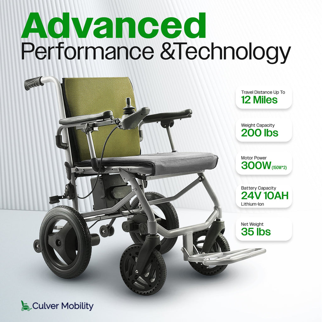 KANO (Green) -Foldable Electric Wheelchair, Travel Size, User-Friendly
